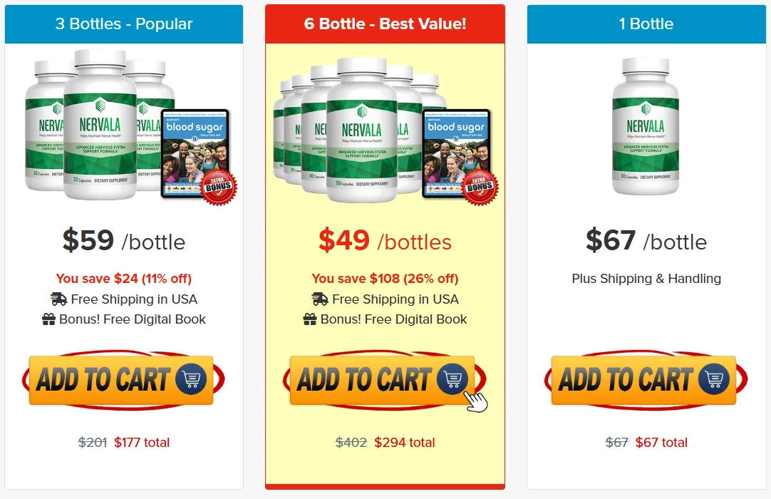 Nervala Official Website USA